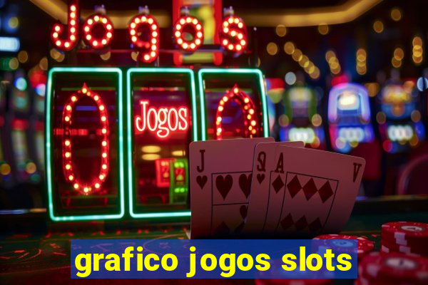 grafico jogos slots